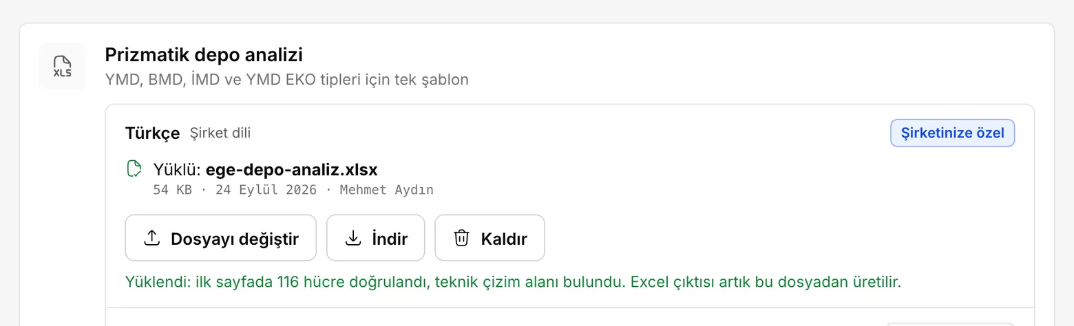 Türkçe yerine şablon yüklendikten sonra: Şirketinize özel etiketi, Yüklü satırında dosyanın adı ve altında Yüklendi satırı