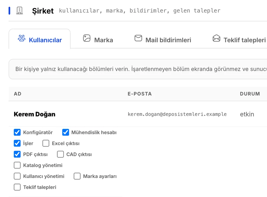 Die Firmeneinstellungen von WaterForm: die Reiter Benutzer, Marke, Benachrichtigungen und Angebotsanfragen, dazu ein Benutzer mit den angekreuzten Bereichen, die er öffnen darf