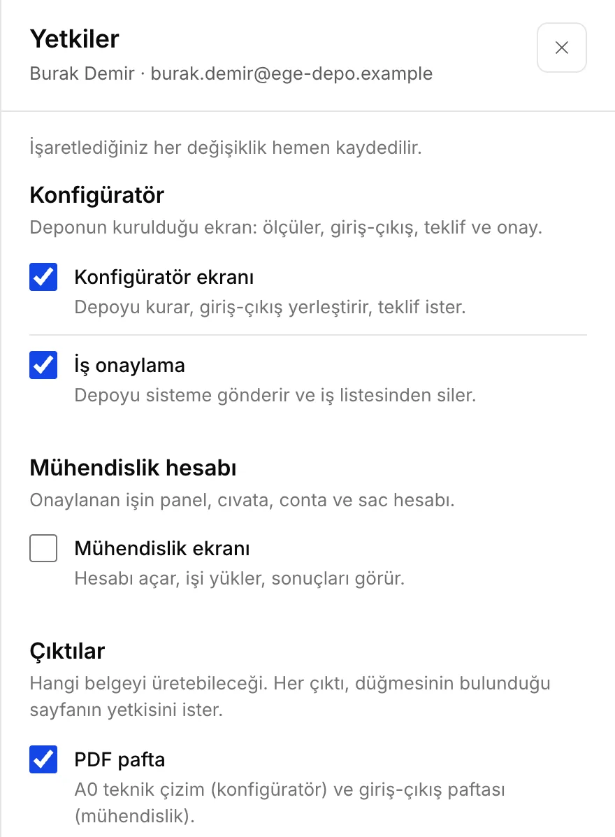 Bir çalışanın yetki sayfası: konfigüratör ekranı ve iş onaylama işaretli, mühendislik ekranı değil; çıktılardan yalnızca PDF çizim paftası