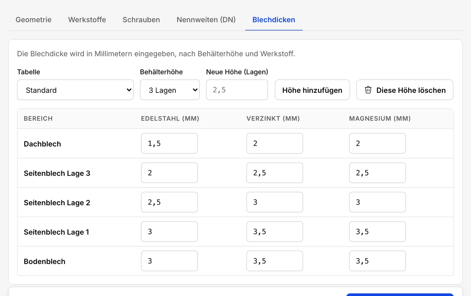 Der Reiter Blechdicken: die Auswahl Behälterhöhe und die Spalten Edelstahl, Verzinkt und Magnesium für Boden, Lagen und Dach